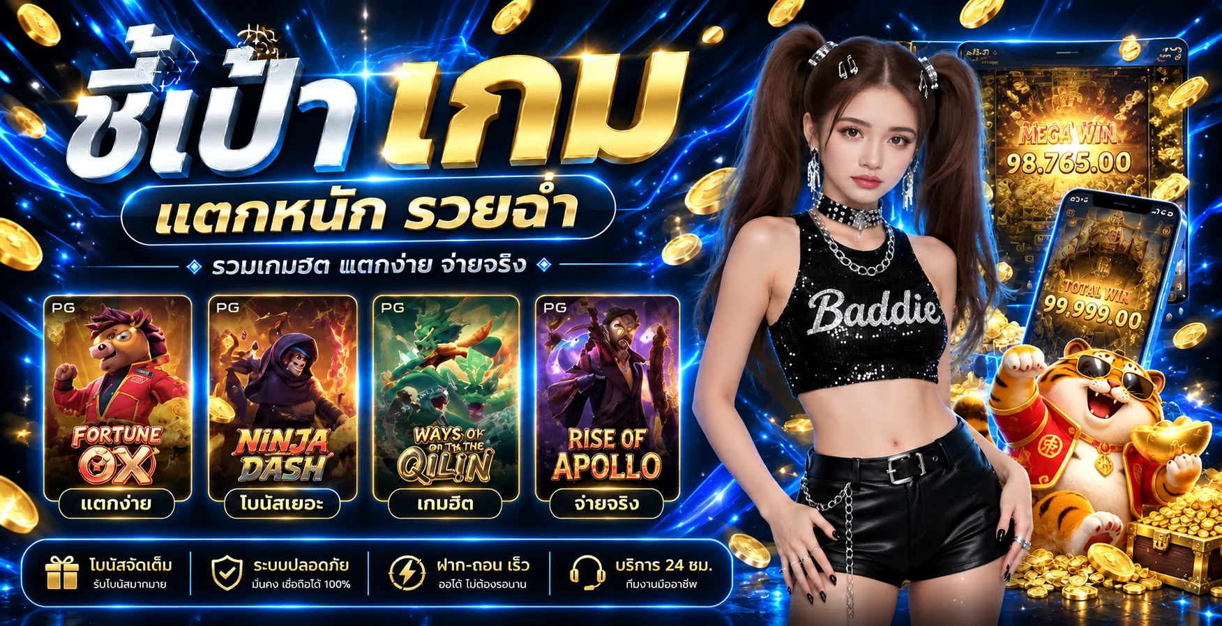 สล็อตออนไลน์ monaco9 และเกม PG Soft ยอดนิยม